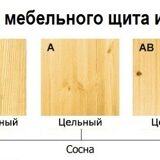 щит